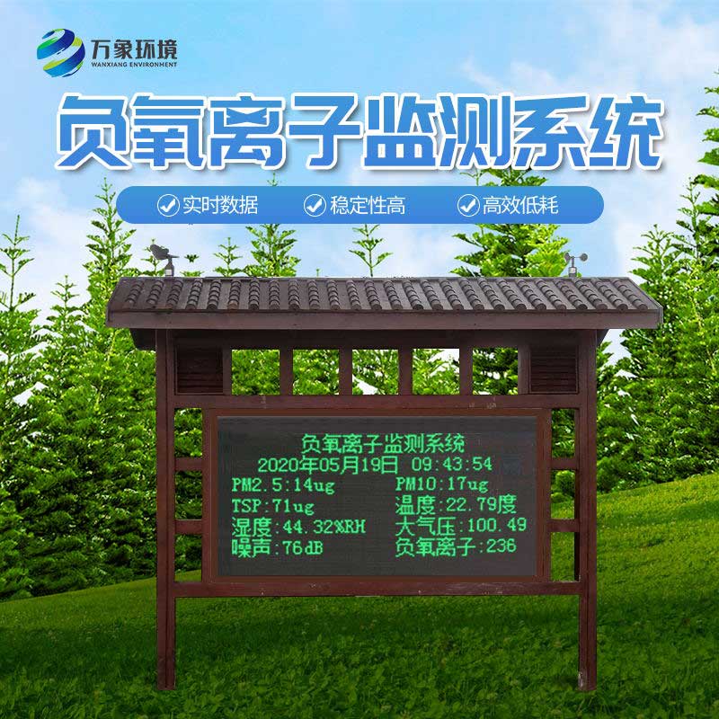 防腐木亭負氧離子監(jiān)測站是什么樣子的？