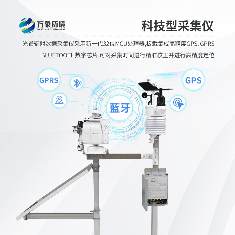 光伏檢測氣象站對于光伏發(fā)電的作用？