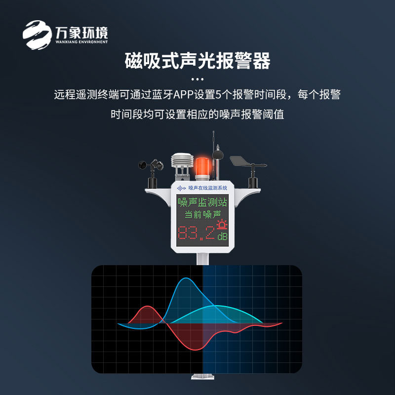 噪聲在線監(jiān)測(cè)系統(tǒng)可以安置在哪里？