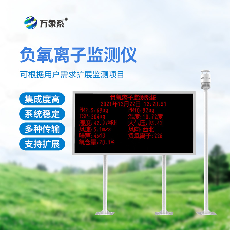 呼吸間的秘密：空氣負氧離子監(jiān)測站