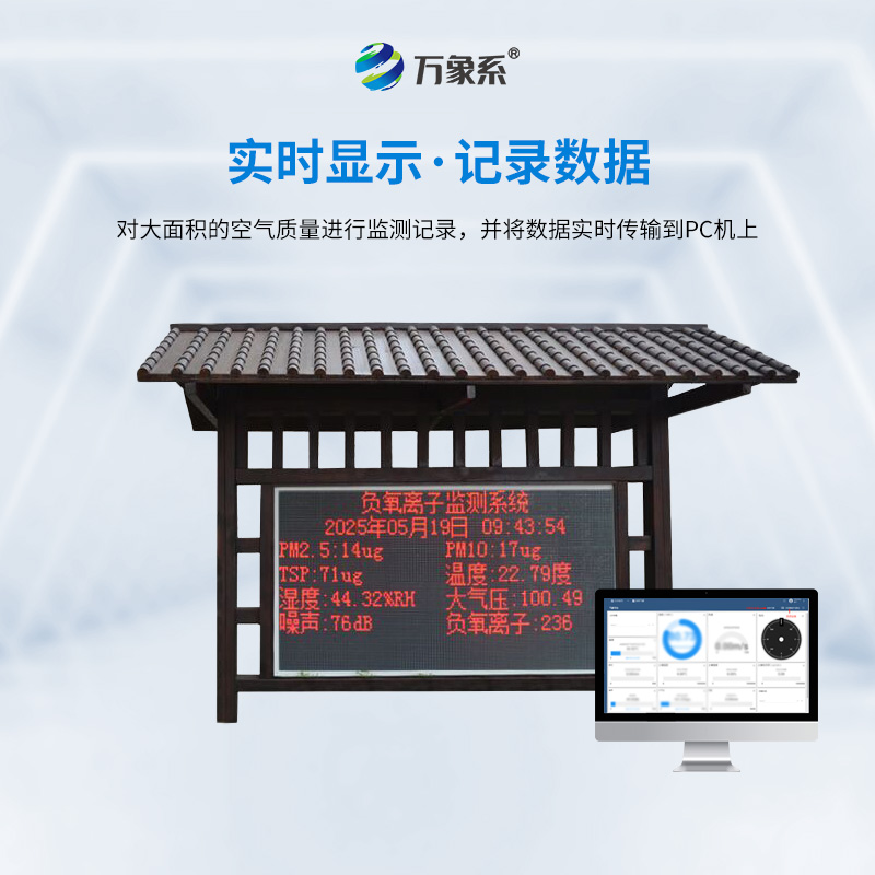 負(fù)氧離子監(jiān)測系統(tǒng)，營造氛圍，提升環(huán)境品質(zhì)