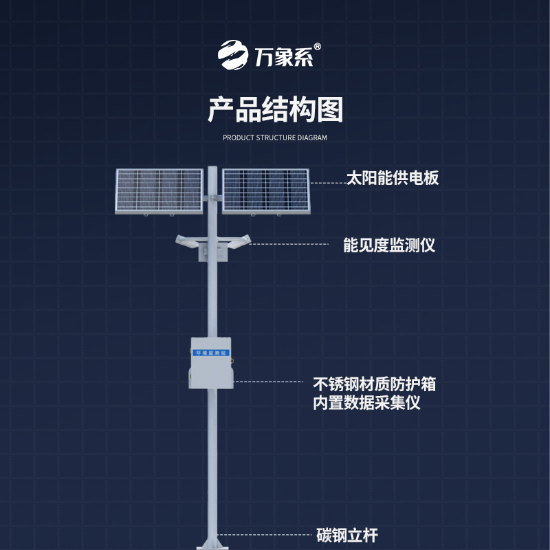 能見度觀測儀，實(shí)時(shí)反饋，守護(hù)交通生命線